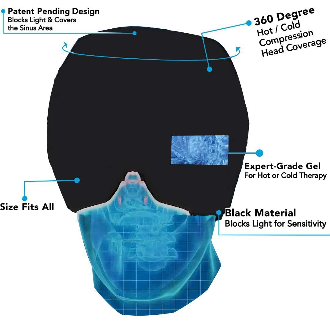 : Masque Gel Chaud/Froid Anti-Migraine – Soulage Stress, Fatigue Oculaire & Maux de Tête